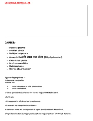 Breech presentation JITENDRA BHARGAV SLIDE SHARE .COM