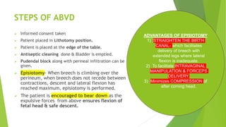 Breech Presentation.pdf DIPHU MEDICAL COLLEGE AND HOSPITAL | PDF