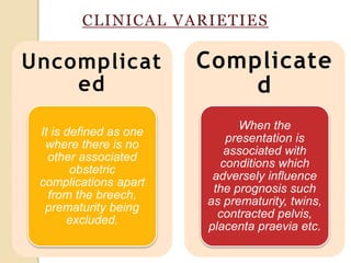 CLINICAL VARIETIES 
Uncomplicat 
ed 
It is defined as one 
where there is no 
other associated 
obstetric 
complications apart 
from the breech, 
prematurity being 
excluded. 
Complicate 
d 
When the 
presentation is 
associated with 
conditions which 
adversely influence 
the prognosis such 
as prematurity, twins, 
contracted pelvis, 
placenta praevia etc. 
 