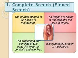 1. Complete Breech (Flexed 
Breech) 
The normal attitude of 
full flexion is 
maintained. 
The thighs are flexed 
at the hips and the 
legs at knees. 
The presenting part 
consists of two 
buttocks, external 
genitalia and two feet. 
It is commonly present 
in multiparae. 
 