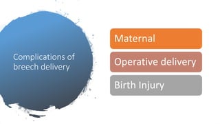 Complications of
breech delivery
Maternal
Operative delivery
Birth Injury
 