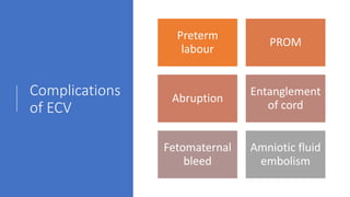 Complications
of ECV
Preterm
labour
PROM
Abruption
Entanglement
of cord
Fetomaternal
bleed
Amniotic fluid
embolism
 