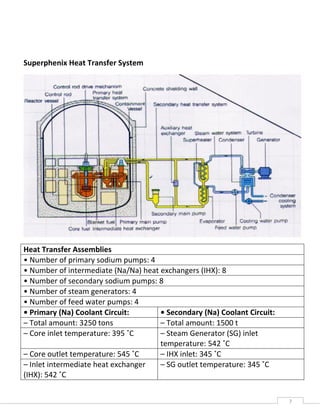 7
Superphenix Heat Transfer System
Heat Transfer Assemblies
• Number of primary sodium pumps: 4
• Number of intermediate (Na/Na) heat exchangers (IHX): 8
• Number of secondary sodium pumps: 8
• Number of steam generators: 4
• Number of feed water pumps: 4
• Primary (Na) Coolant Circuit: • Secondary (Na) Coolant Circuit:
– Total amount: 3250 tons – Total amount: 1500 t
– Core inlet temperature: 395 ˚C – Steam Generator (SG) inlet
temperature: 542 ˚C
– Core outlet temperature: 545 ˚C – IHX inlet: 345 ˚C
– Inlet intermediate heat exchanger
(IHX): 542 ˚C
– SG outlet temperature: 345 ˚C
 