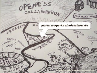 Breeding Success Through Openness