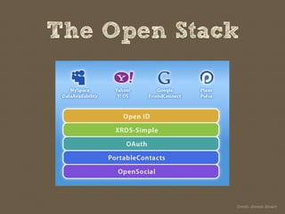 Breeding Success Through Openness