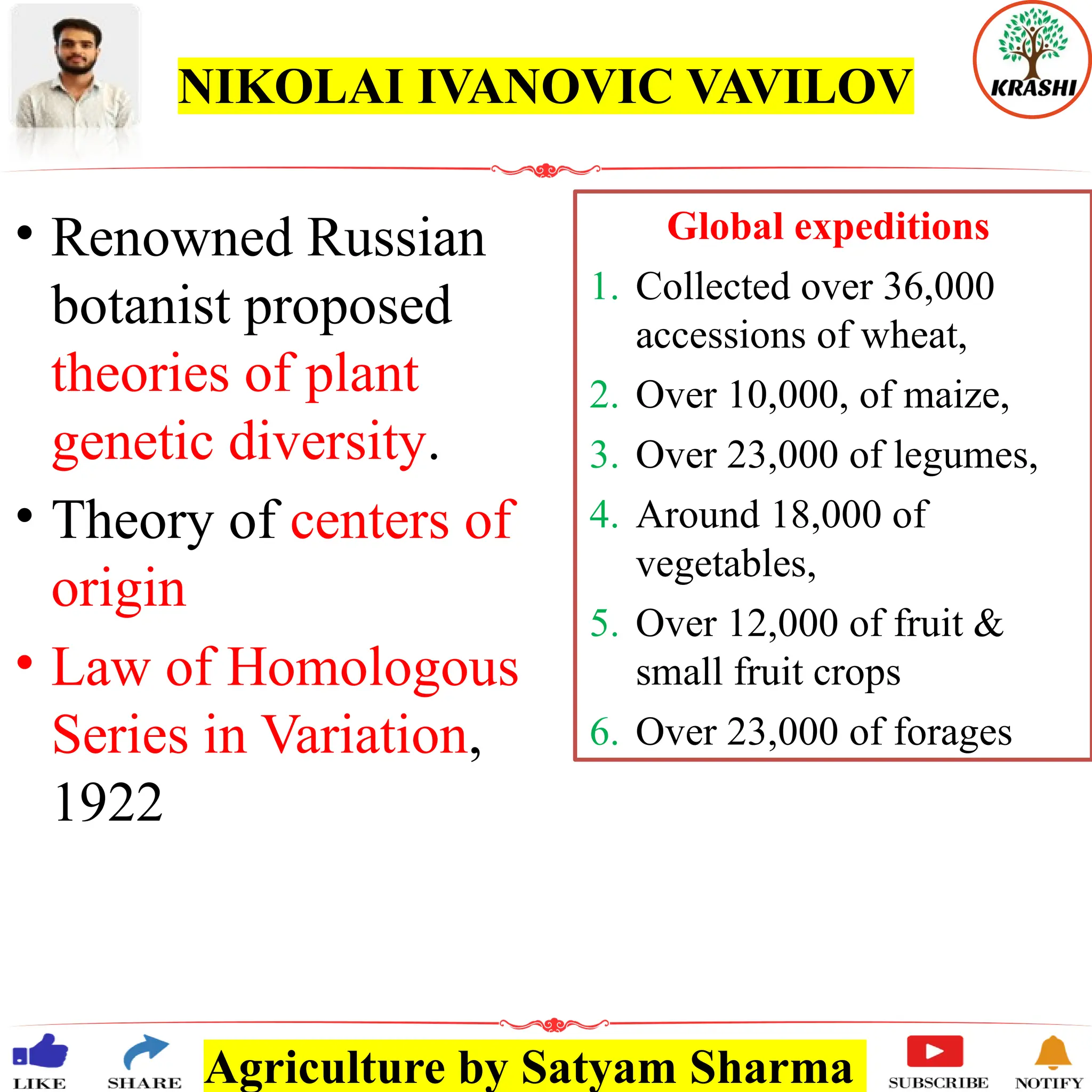 Agriculture by Satyam Sharma
NIKOLAI IVANOVIC VAVILOV
• Renowned Russian
botanist proposed
theories of plant
genetic diversity.
• Theory of centers of
origin
• Law of Homologous
Series in Variation,
1922
Global expeditions
1. Collected over 36,000
accessions of wheat,
2. Over 10,000, of maize,
3. Over 23,000 of legumes,
4. Around 18,000 of
vegetables,
5. Over 12,000 of fruit &
small fruit crops
6. Over 23,000 of forages
 