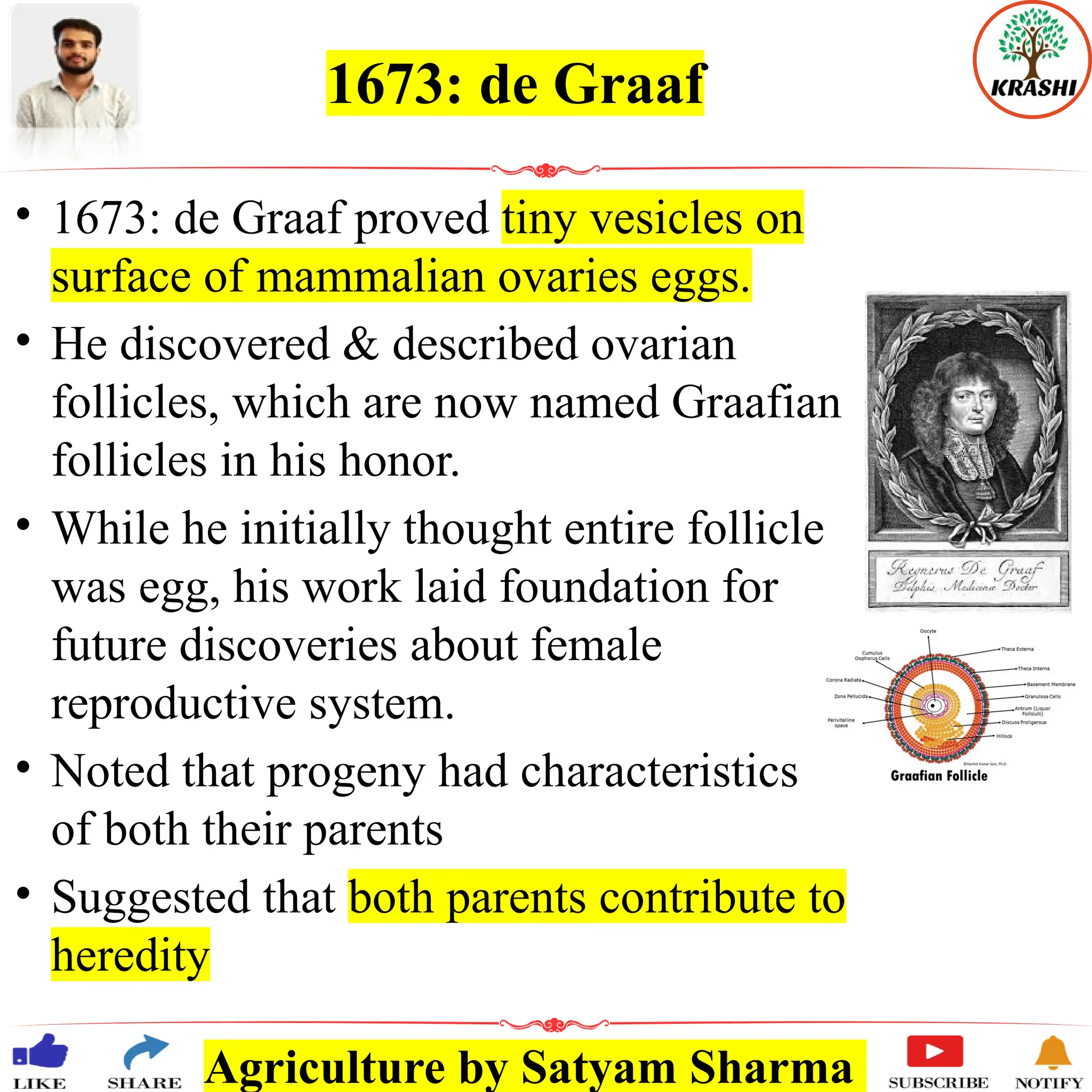Agriculture by Satyam Sharma
1673: de Graaf
• 1673: de Graaf proved tiny vesicles on
surface of mammalian ovaries eggs.
• He discovered & described ovarian
follicles, which are now named Graafian
follicles in his honor.
• While he initially thought entire follicle
was egg, his work laid foundation for
future discoveries about female
reproductive system.
• Noted that progeny had characteristics
of both their parents
• Suggested that both parents contribute to
heredity
 