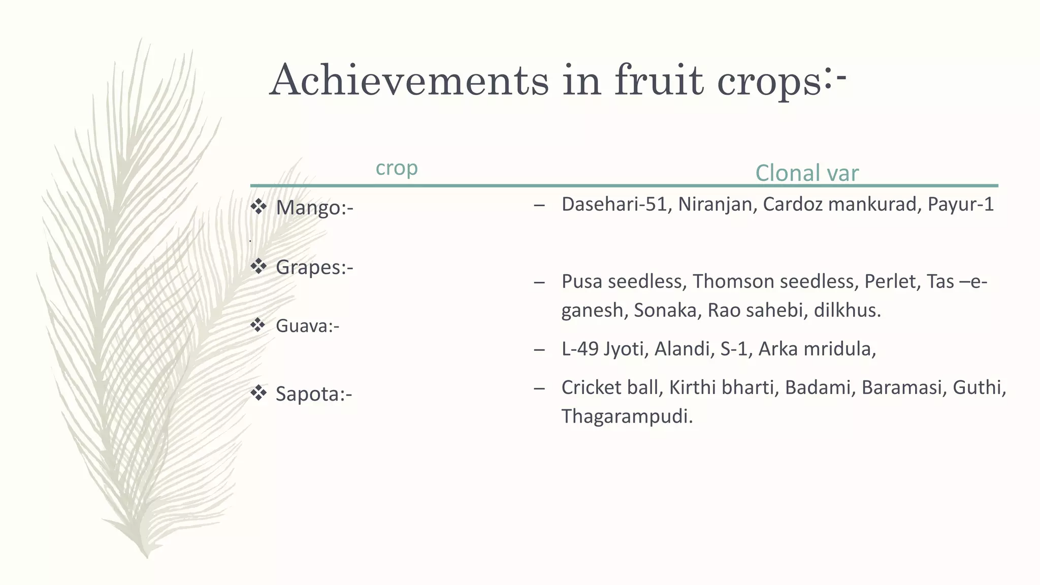 Achievements in fruit crops:-
crop
 Mango:-
.
 Grapes:-
 Guava:-
 Sapota:-
Clonal var
– Dasehari-51, Niranjan, Cardoz mankurad, Payur-1
– Pusa seedless, Thomson seedless, Perlet, Tas –e-
ganesh, Sonaka, Rao sahebi, dilkhus.
– L-49 Jyoti, Alandi, S-1, Arka mridula,
– Cricket ball, Kirthi bharti, Badami, Baramasi, Guthi,
Thagarampudi.
 