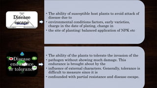 Breeding for resistance to biotic stresses | PPTX