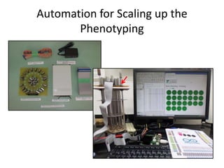 Incorporating gender-sensitive traits in breeding programs