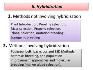 5
1. Methods not involving hybridization
2. Methods involving hybridization
II. Hybridization
Plant Introduction, Pureline selection,
Mass selection, Progeny selection,
clonal selection, mutation breeding
transgenic breeding
Pedigree, bulk, backcross and SSD Methods:
heterosis breeding, and population
improvement approaches and molecular
breeding (marker aided selection).
 