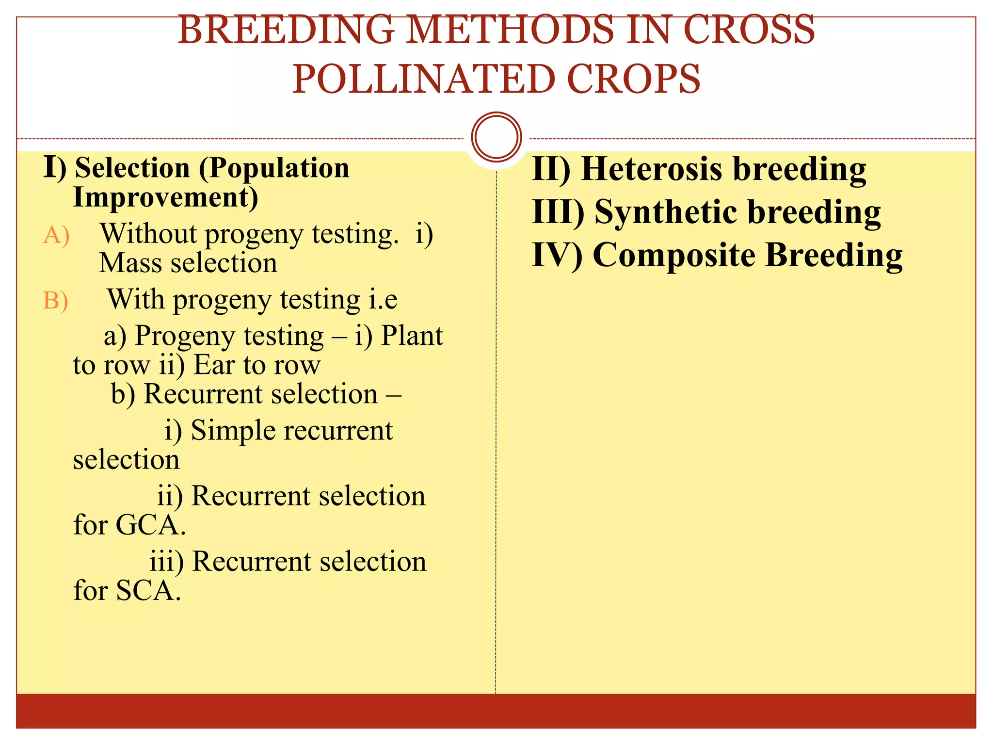 BREEDING METHODS IN CROSS
POLLINATED CROPS
I) Selection (Population
Improvement)
A) Without progeny testing. i)
Mass selection
B) With progeny testing i.e
a) Progeny testing – i) Plant
to row ii) Ear to row
b) Recurrent selection –
i) Simple recurrent
selection
ii) Recurrent selection
for GCA.
iii) Recurrent selection
for SCA.
II) Heterosis breeding
III) Synthetic breeding
IV) Composite Breeding
 