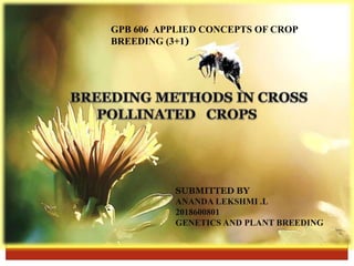 SUBMITTED BY
ANANDA LEKSHMI .L
2018600801
GENETICS AND PLANT BREEDING
GPB 606 APPLIED CONCEPTS OF CROP
BREEDING (3+1)
 