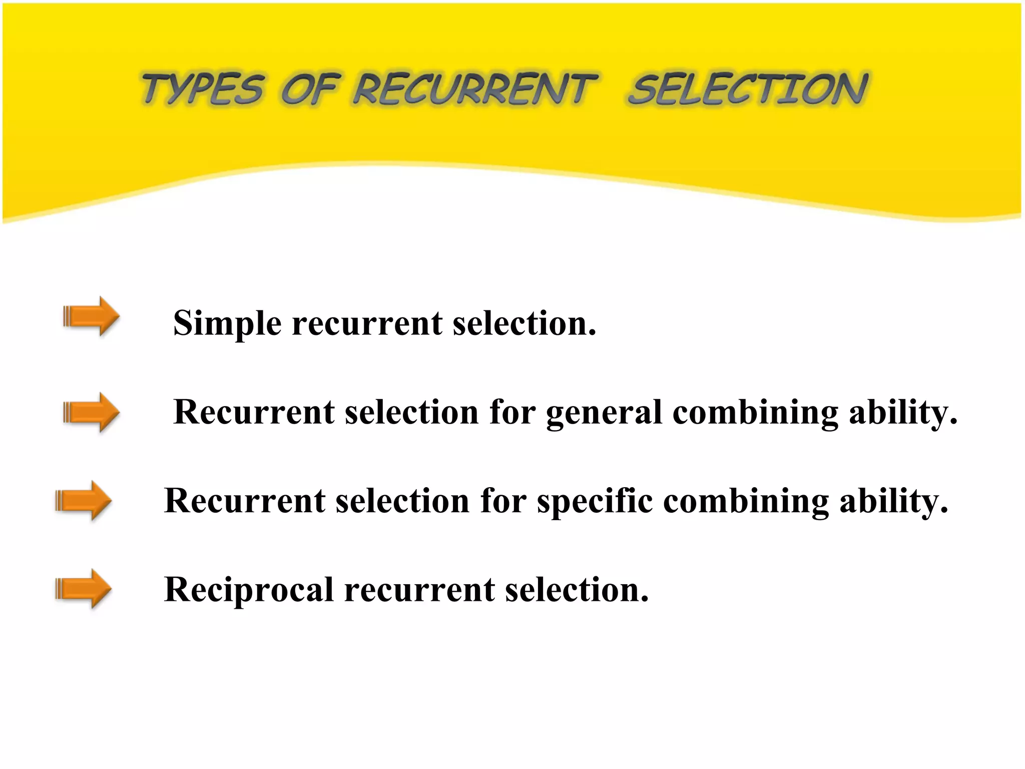 Simple recurrent selection.
Recurrent selection for general combining ability.
Recurrent selection for specific combining ability.
Reciprocal recurrent selection.
 