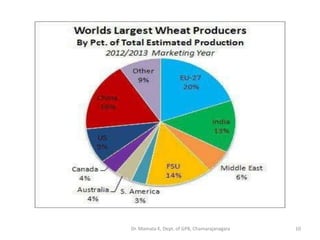 10Dr. Mamata K, Dept. of GPB, Chamarajanagara
 