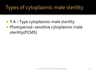 34Dr. Mamata K, Dept. of GPB, Chamarajanagara
 