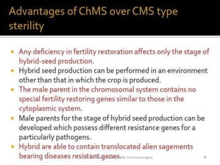 38Dr. Mamata K, Dept. of GPB, Chamarajanagara
 
