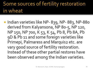 39Dr. Mamata K, Dept. of GPB, Chamarajanagara
 