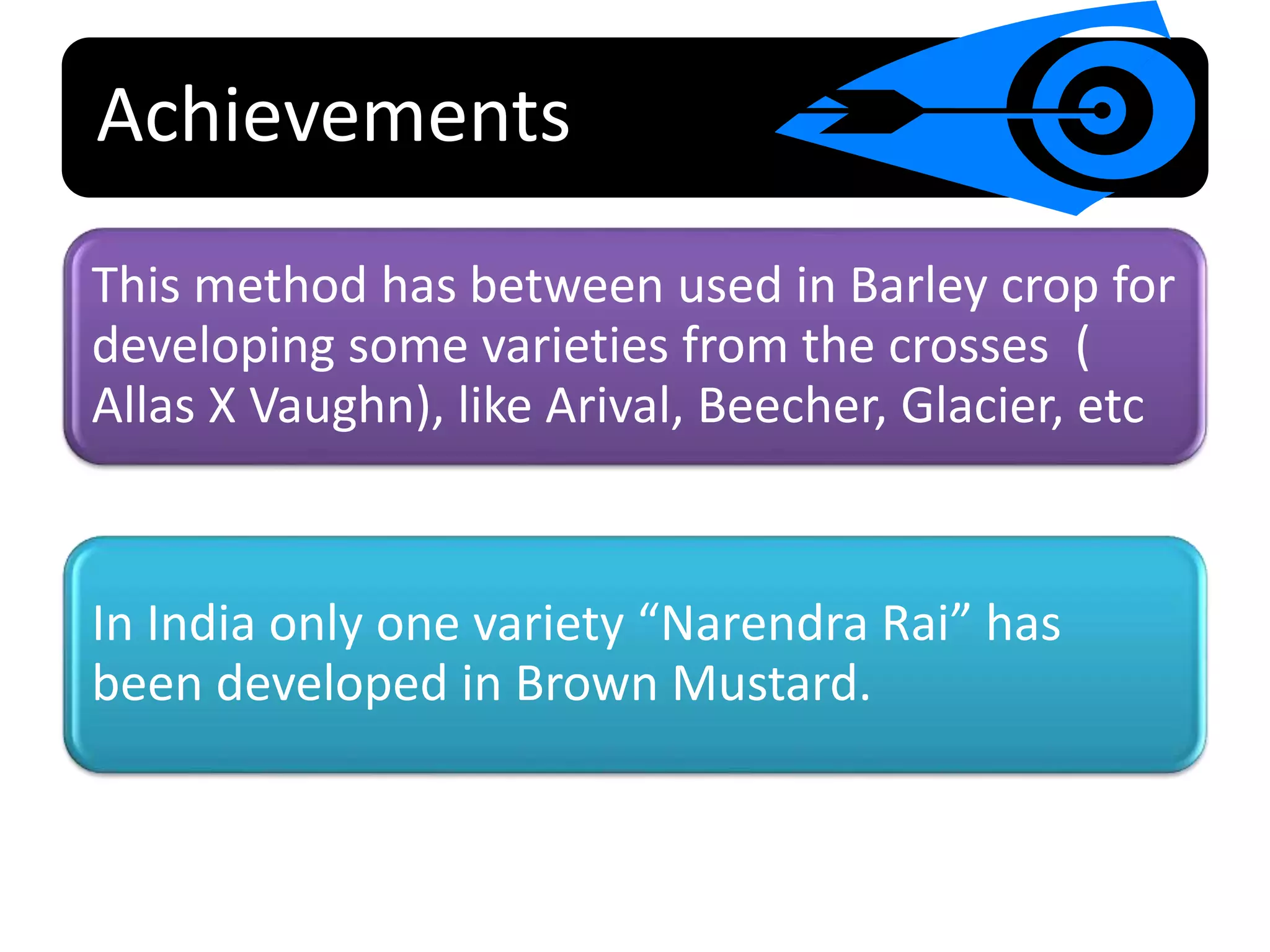 Achievements
This method has between used in Barley crop for
developing some varieties from the crosses (
Allas X Vaughn), like Arival, Beecher, Glacier, etc
In India only one variety “Narendra Rai” has
been developed in Brown Mustard.
 