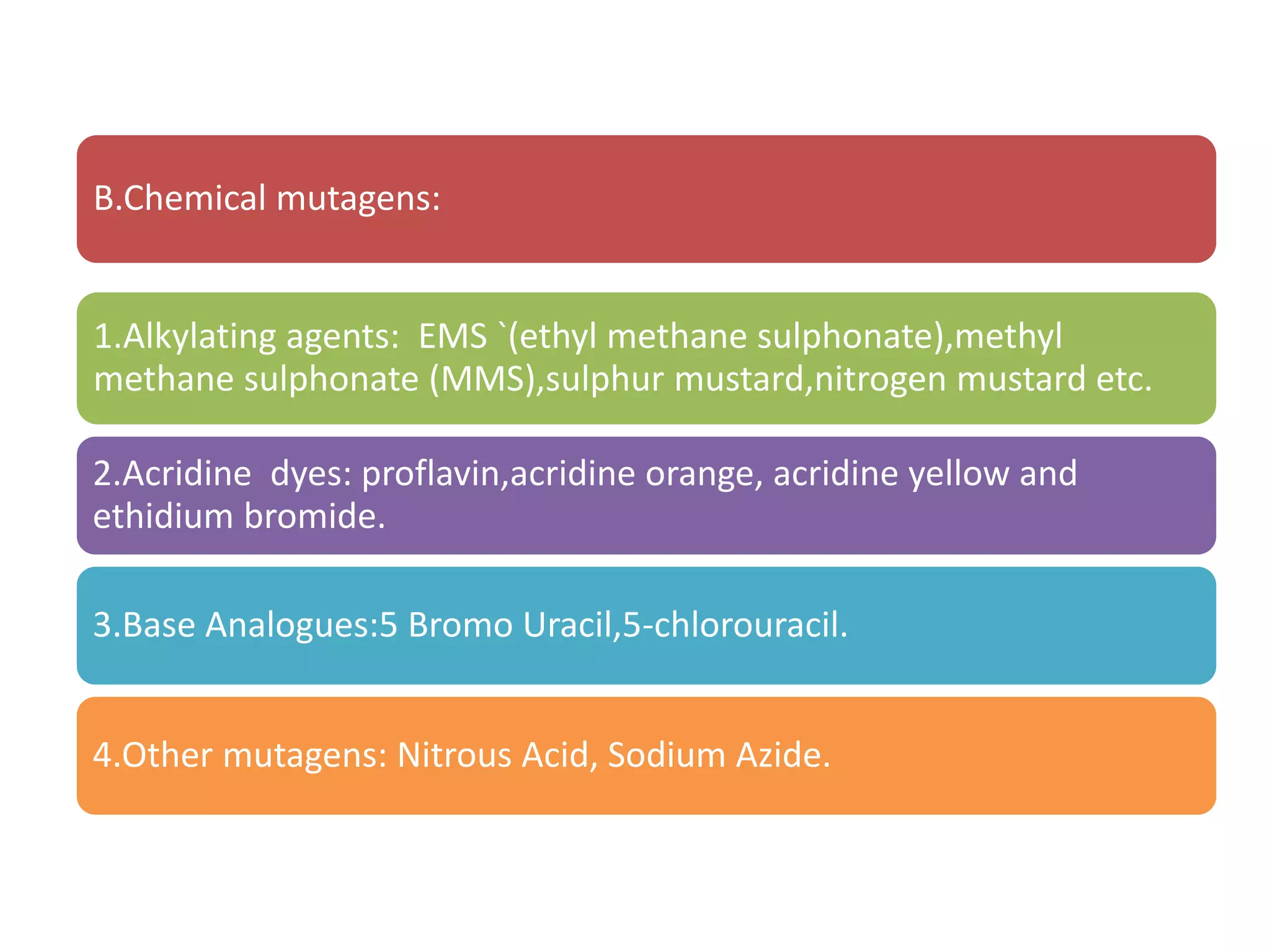 B.Chemical mutagens:
1.Alkylating agents: EMS `(ethyl methane sulphonate),methyl
methane sulphonate (MMS),sulphur mustard,nitrogen mustard etc.
2.Acridine dyes: proflavin,acridine orange, acridine yellow and
ethidium bromide.
3.Base Analogues:5 Bromo Uracil,5-chlorouracil.
4.Other mutagens: Nitrous Acid, Sodium Azide.
 