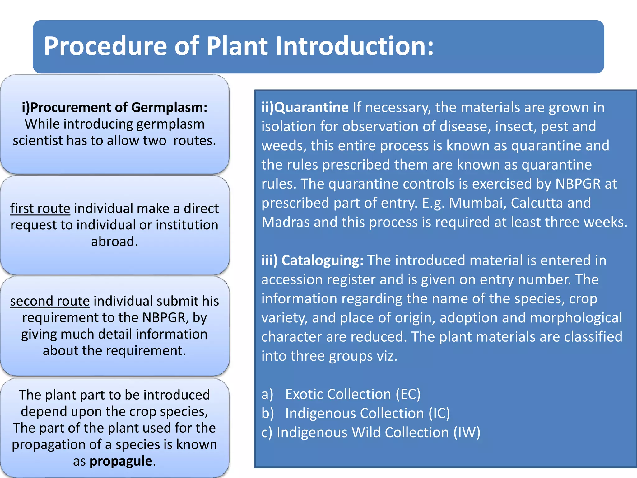 Procedure of Plant Introduction:
i)Procurement of Germplasm:
While introducing germplasm
scientist has to allow two routes.
first route individual make a direct
request to individual or institution
abroad.
second route individual submit his
requirement to the NBPGR, by
giving much detail information
about the requirement.
The plant part to be introduced
depend upon the crop species,
The part of the plant used for the
propagation of a species is known
as propagule.
ii)Quarantine If necessary, the materials are grown in
isolation for observation of disease, insect, pest and
weeds, this entire process is known as quarantine and
the rules prescribed them are known as quarantine
rules. The quarantine controls is exercised by NBPGR at
prescribed part of entry. E.g. Mumbai, Calcutta and
Madras and this process is required at least three weeks.
iii) Cataloguing: The introduced material is entered in
accession register and is given on entry number. The
information regarding the name of the species, crop
variety, and place of origin, adoption and morphological
character are reduced. The plant materials are classified
into three groups viz.
a) Exotic Collection (EC)
b) Indigenous Collection (IC)
c) Indigenous Wild Collection (IW)
 