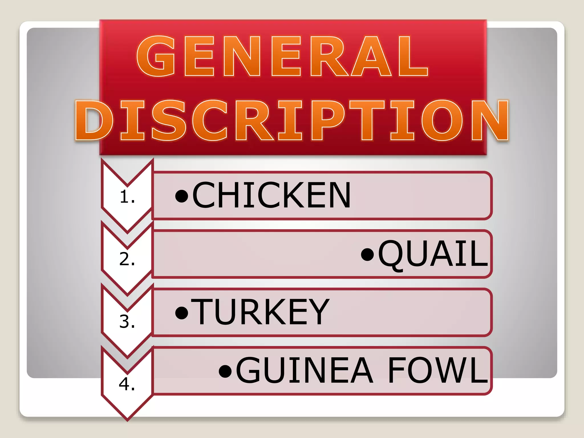 Breeds of poultry | PPT | Free Download