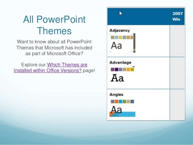 theme in powerpoint