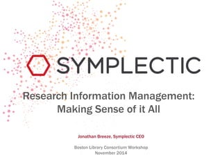 Research Information Management: 
Making Sense of it All 
Jonathan Breeze, Symplectic CEO 
Boston Library Consortium Workshop 
November 2014 
 