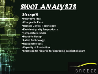 SWOT ANALYSIS
Strength
•Innovative Idea
•Chargeable Fans
•Remote Control Technology
•Excellent quality fan products
•Temperature reader
•Beautiful Design
•Latest Technology
•Reasonable cost
•Capacity of Production
•Small capital required for upgrading production plant
 