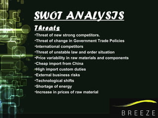 SWOT ANALYSIS
Threats
•Threat of new strong competitors.
•Threat of change in Government Trade Policies
•International competitors
•Threat of unstable law and order situation
•Price variability in raw materials and components
•Cheap import from China
•High import custom duties
•External business risks
•Technological shifts
•Shortage of energy
•Increase in prices of raw material
 