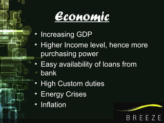 Economic
• Increasing GDP
• Higher Income level, hence more
purchasing power
• Easy availability of loans from
bank
• High Custom duties
• Energy Crises
• Inflation
 