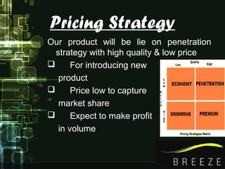 Pricing Strategy
Our product will be lie on penetration
strategy with high quality & low price
 For introducing new
product
 Price low to capture
market share
 Expect to make profit
in volume
 