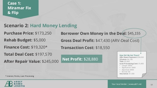 Value pawn cash advance photo 9