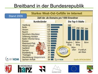 Breitband in der Bundesrepublik
Stand 2009




                                     10
 