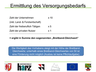 Ermittlung des Versorgungsbedarfs

Zahl der Unternehmen               x 10
(inkl. Land- & Forstwirtschaft)
Zahl der freiberuflich Tätigen     x5
Zahl der privaten Nutzer           x1


= ergibt in Summe den sogenannten „Breitband-Gleichwert“



  Die Wertigkeit des Vorhabens steigt mit der Höhe der Breitband-
  Gleichwerte; unterhalb eines Breitband-Gleichwertes von 50 ist
  eine Förderung nicht möglich (Ausbau ist keine Pflichtaufgabe).




                                                                    27
 