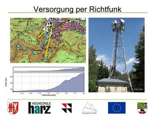 Versorgung per Richtfunk




                           Foto: Qype




                                        37
 