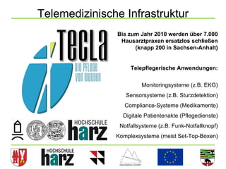 Telemedizinische Infrastruktur
               Bis zum Jahr 2010 werden über 7.000
                Hausarztpraxen ersatzlos schließen
                     (knapp 200 in Sachsen-Anhalt)


                    Telepflegerische Anwendungen:


                        Monitoringsysteme (z.B. EKG)
                  Sensorsysteme (z.B. Sturzdetektion)
                  Compliance-Systeme (Medikamente)
                 Digitale Patientenakte (Pflegedienste)
                Notfallsysteme (z.B. Funk-Notfallknopf)
               Komplexsysteme (meist Set-Top-Boxen)



                                                   42
 