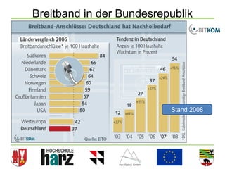 Breitband in der Bundesrepublik




                          Stand 2008




                                       9
 