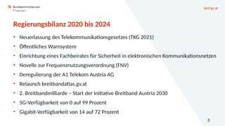 bmf.gv.at
3
Regierungsbilanz 2020 bis 2024
• Neuerlassung des Telekommunikationsgesetzes (TKG 2021)
• Öffentliches Warnsys...