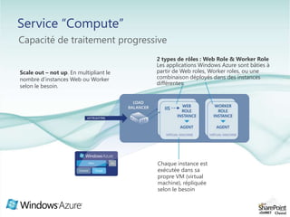 Communication via HTTP/HTTPS, TCP/IP sur ports autres que 80 et 443