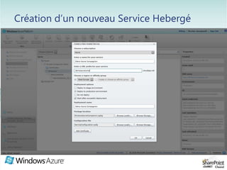 Dedicated(Managed Hosting)Platform(as a Service)Infrastructure(as a Service)Private(On-Premise)VotrevaleurVotrevaleurVotrevaleurVotrevaleurApplicationsInnovationsApplicationsApplicationsInnovationsInnovationsApplicationsRuntimesRuntimesRuntimesRuntimesVotrevaleurSecuritySecuritySecuritySecurityVotrevaleurDatabasesDatabasesDatabasesDatabasesVotrevaleurServersServersServersServersVirtualizationVirtualizationVirtualizationVirtualizationServer HWServer HWServer HWServer HWStorageStorageStorageStorageNetworkingNetworkingNetworkingNetworkingActivityCentric