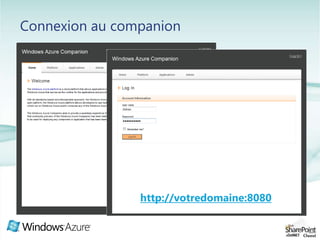 Déploiement du service