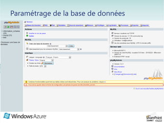 Connexion au companionhttp://votredomaine:8080