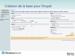 Choix des solutions à installer