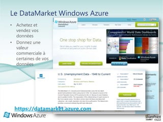 Les modules AzureDeep dive dans le côté obscure