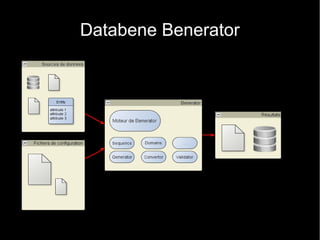 Databene Benerator
 