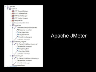 Apache JMeter
 