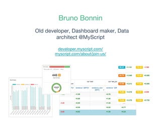 Bruno Bonnin
Old developer, Dashboard maker, Data
architect @MyScript
developer.myscript.com/
myscript.com/about/join-us/
 