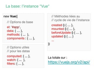 La base: l’instance "Vue"
new Vue({
// Options de base
el: '#app',
data: { … },
methods: { ... },
components : { … },
// Méthodes liées au
// cycle de vie de l’instance
created () { … },
mounted () { … },
beforeUpdate () { … },
updated () { … }
...
})
// Options utiles
// pour les datas
computed: { ... },
watch: { ... },
filters: { … },
La totale sur :
https://vuejs.org/v2/api/
 