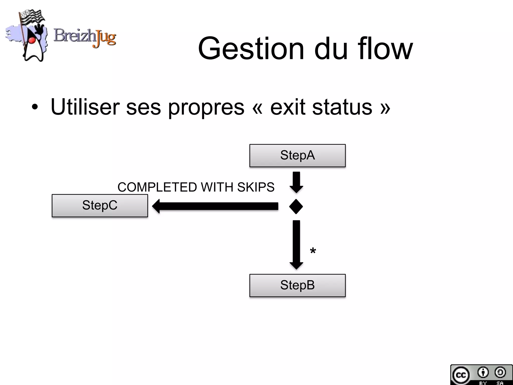 Gestion du flow
       • Utiliser ses propres « exit status »
                                                    StepA

                             COMPLETED WITH SKIPS
                        StepC


                                                        *
                                                    StepB




Copyright © BreizhJug
 